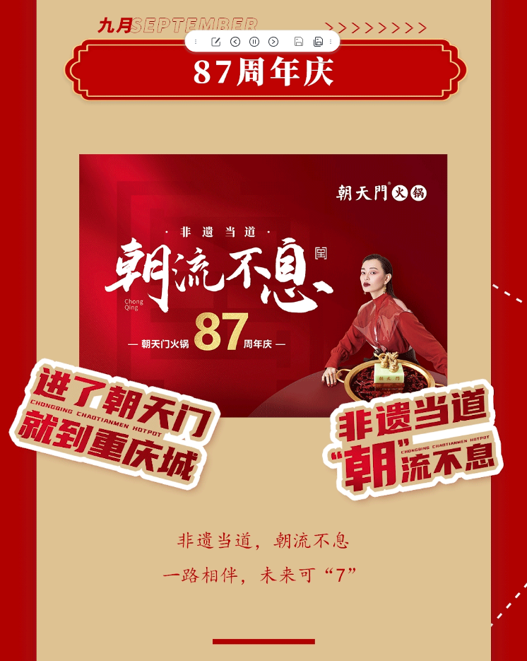 請查收 | 朝天門火鍋2022年度報告！
