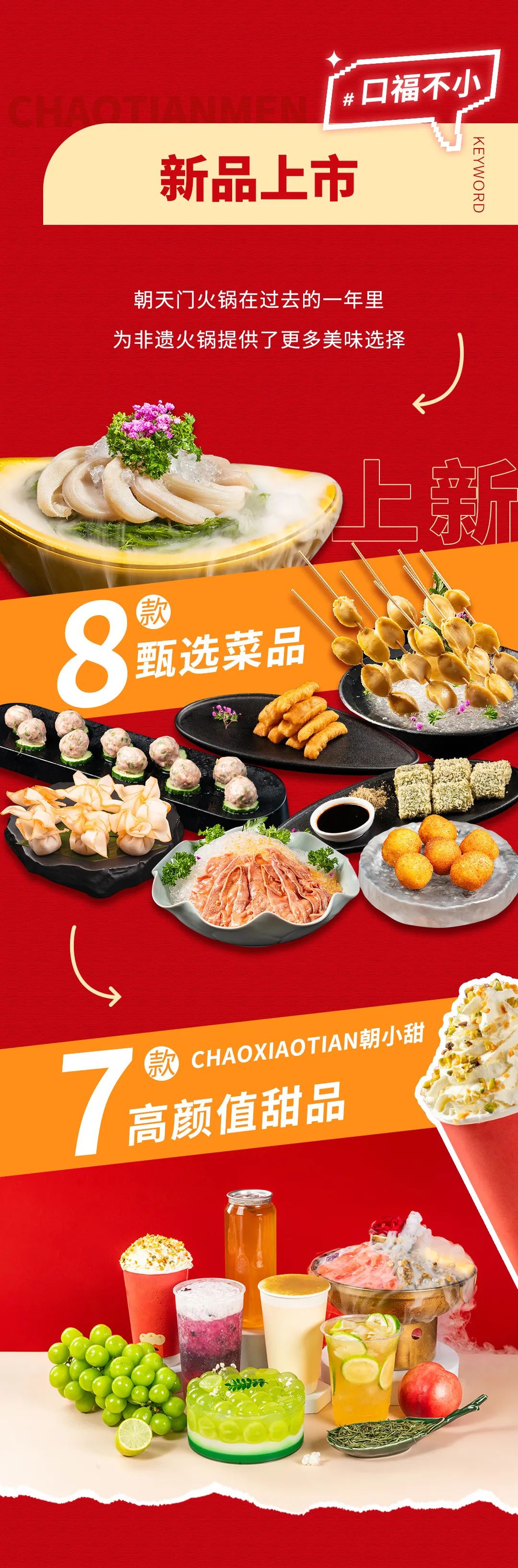 回眸2023 | 朝天門火鍋年度總結(jié)！